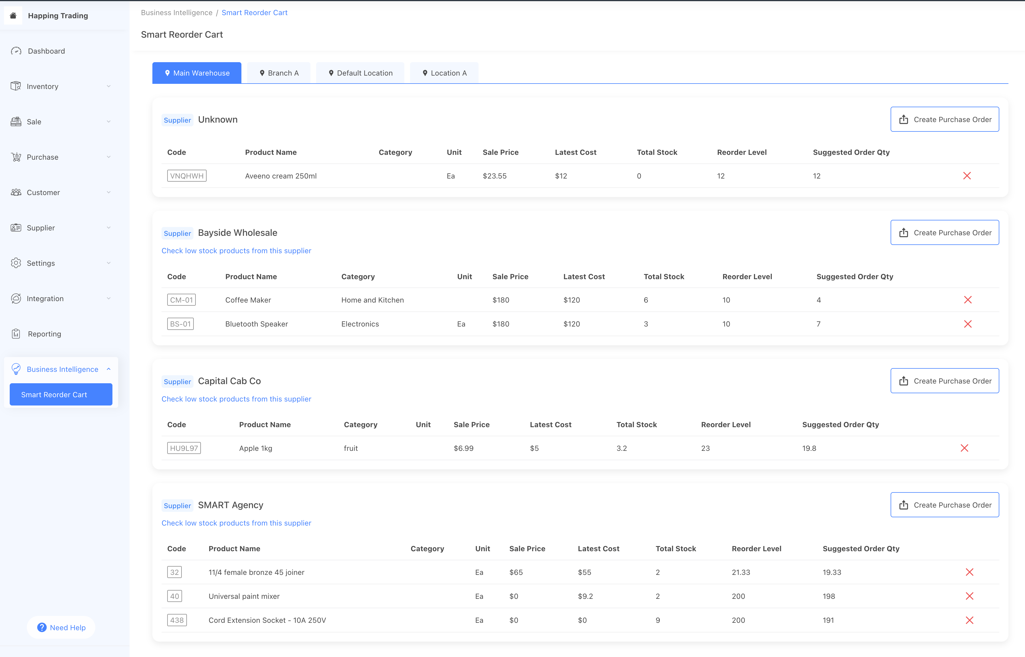 stockunify smart reorder process