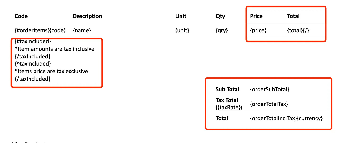 modify pdf template