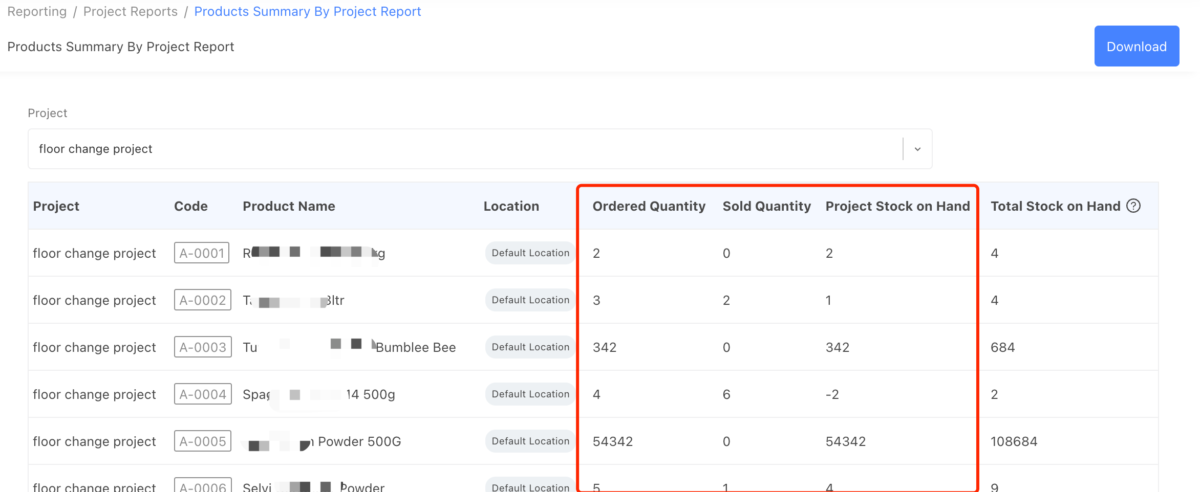 purchase order list